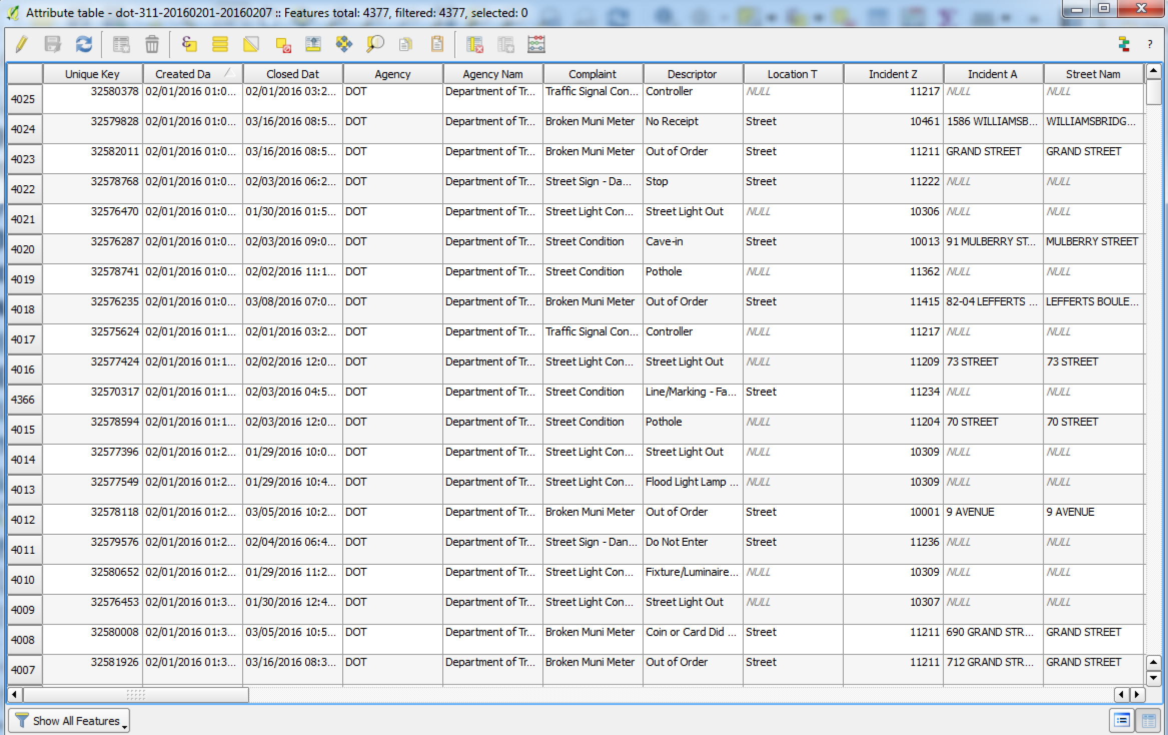 Introduction To Gis Fundamentals 